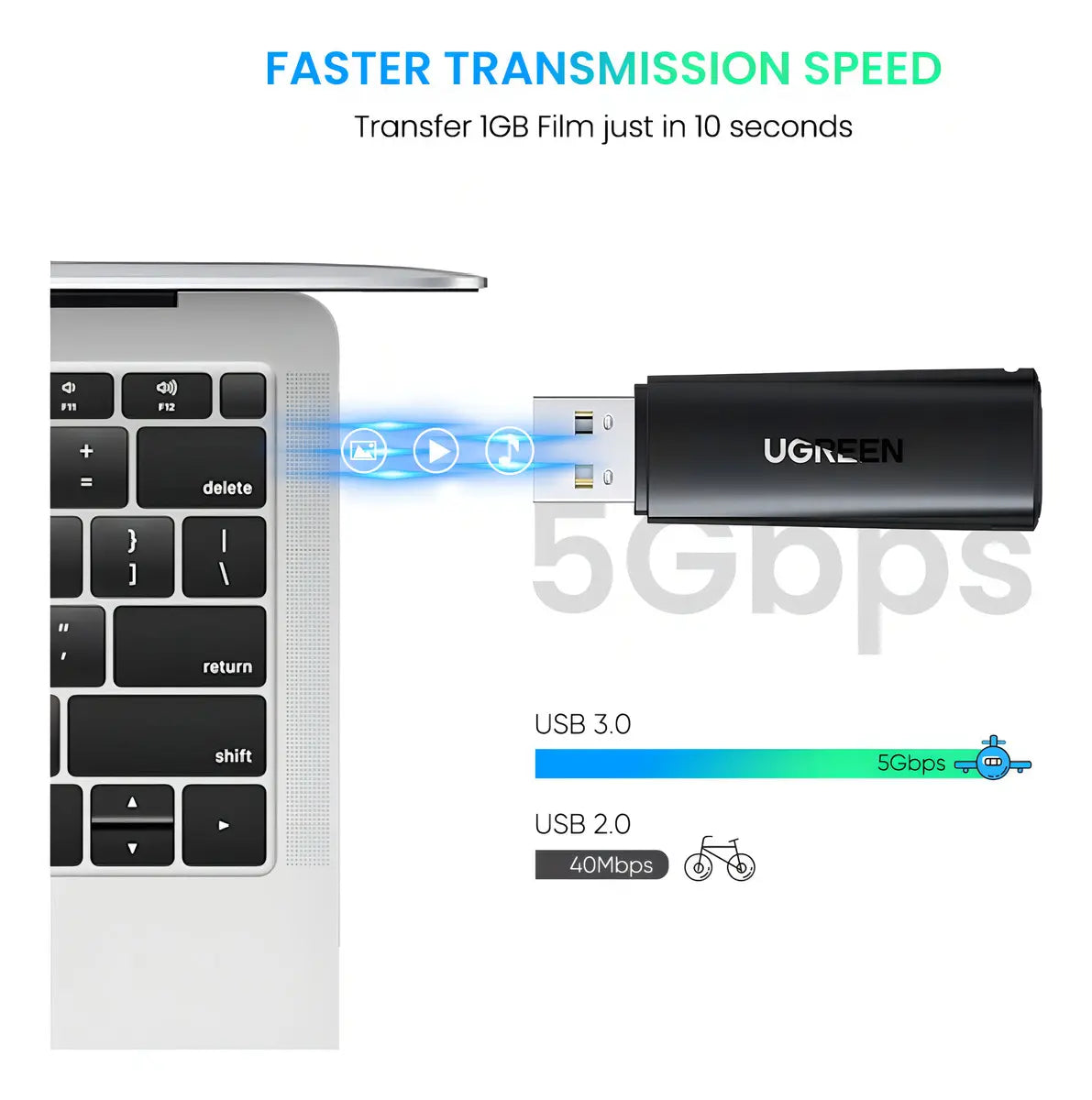 Lectora De Tarjeta - 2 En 1 - Usb 3,0 - Sd + Tf Dual Ugreen Negro