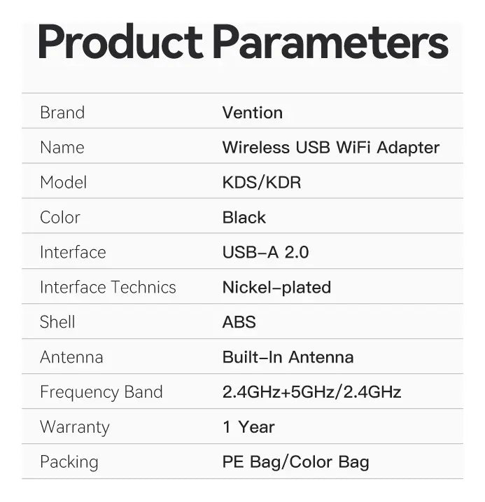 Adaptador Inalambrico Usb Wi-fi De 2,4g Negro Vention