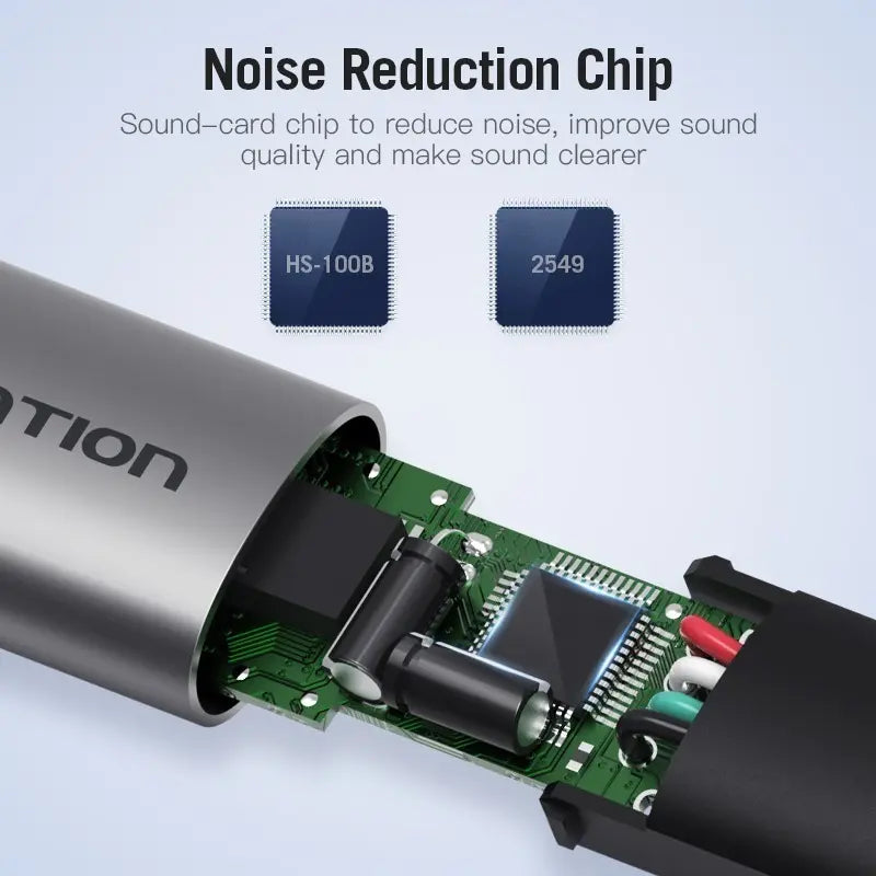 Adaptador Tarjeta Sonido Externo Usb Audio Microfono Vention