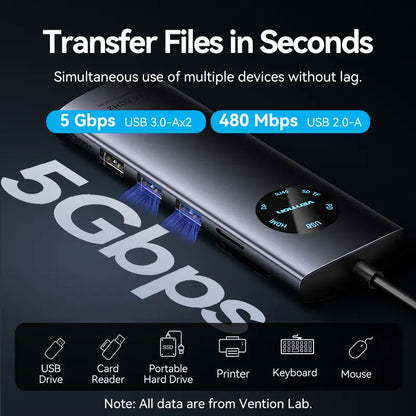 Docking Station Usb C 9 En 1 Hdmi 4k 60hz Rj45 Mst Vention