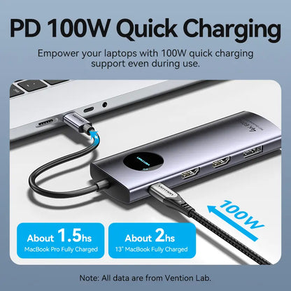 Hub Docking 10 En 1 Usb C Monitor Extendido Mst Vention Gris Oscuro