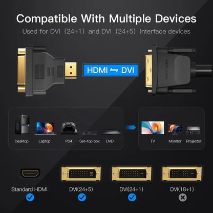 Adaptador Bidireccional Hdmi Macho A Dvi Hembra Vention