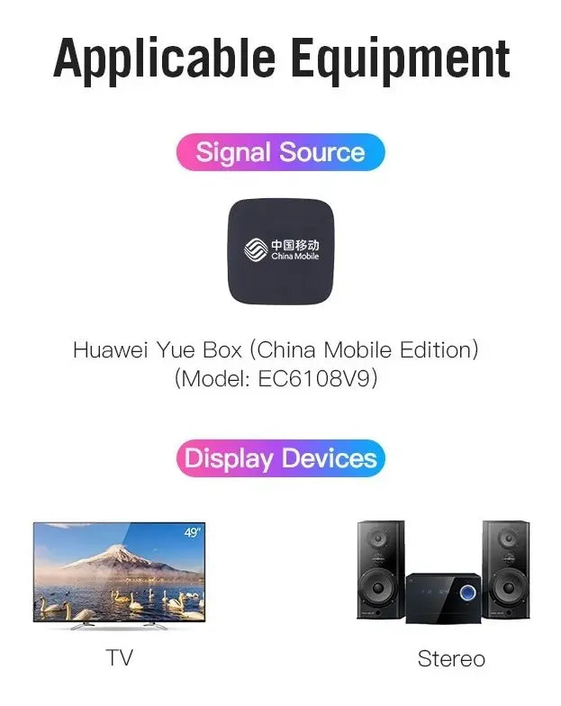 Cable Audio Video P/ Huawei Smart Box 3,5mm A Rca 2m Vention
