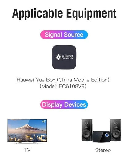Cable Audio Video P/ Huawei Smart Box 3,5mm A Rca 2m Vention