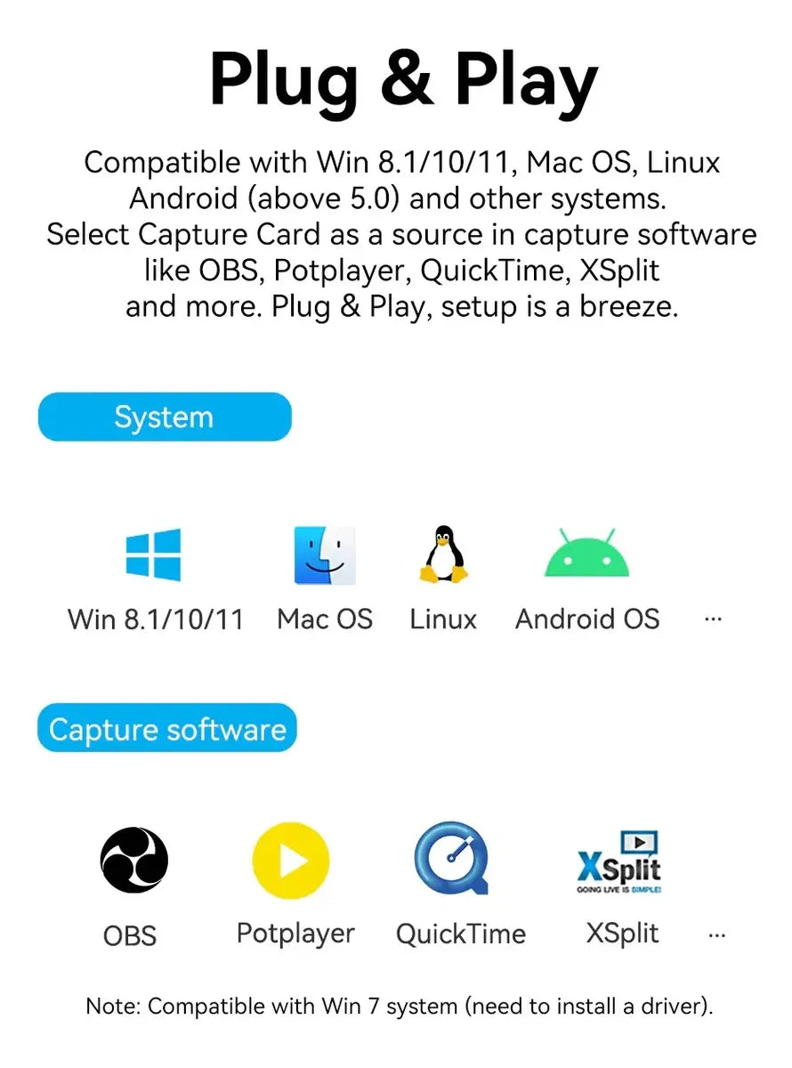 Capturadora Vídeo Hdmi Hembra A Usb Usb C 1080p 60hz Vention