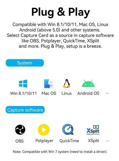Capturadora Vídeo Hdmi Hembra A Usb Usb C 1080p 60hz Vention