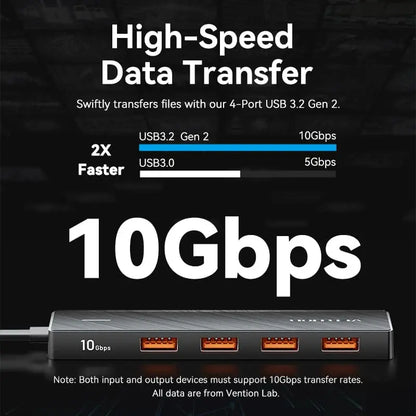Hub 5 En 1 Usb A 4 Usb 3,2 Gen 2 Y Usb C 0,15 Metros Vention Negro