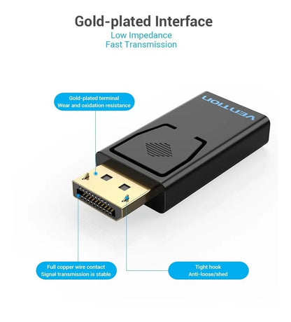 Adaptador Display Port Macho A Hdmi Hembra 1080p Vention - Negro