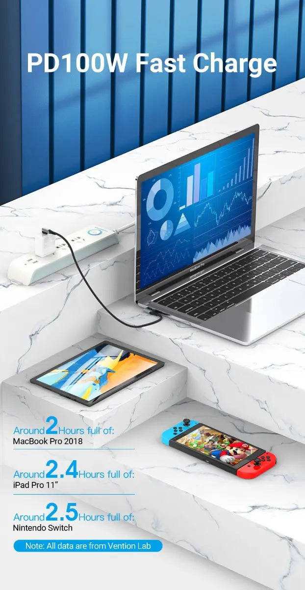 Cable Usb C 90° L Trenzado Carga Rapida Y Datos 1,5m Vention Negro