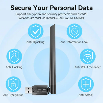 Adaptador Receptor Antena Usb Wi-fi Banda Dual Ac650 Vention