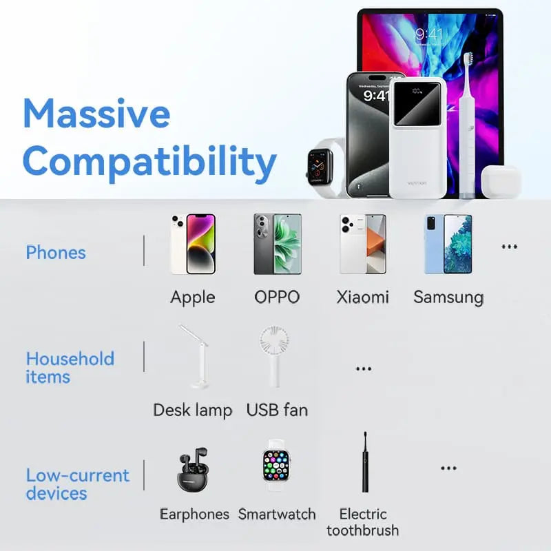 Power Bank Cargador Portatil Carga Rapida 30000 Mah Vention