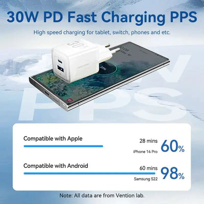 Cargador Con Cable Adaptador Carga Rapida Usb C 30w Vention