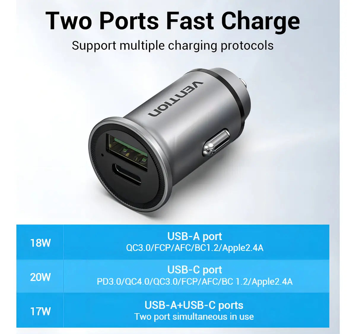 Cargador De Celular Para Auto Usb-c Usb 18w 20w Mfi Vention Gris Oscuro