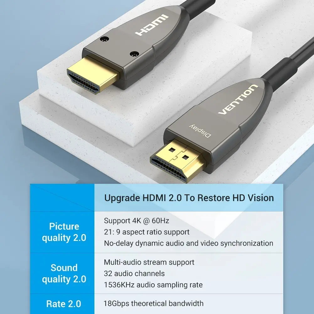 Cable Fibra Optica Hdmi 2,0 4k Hdr 144hz 4:4:4 10mts Vention