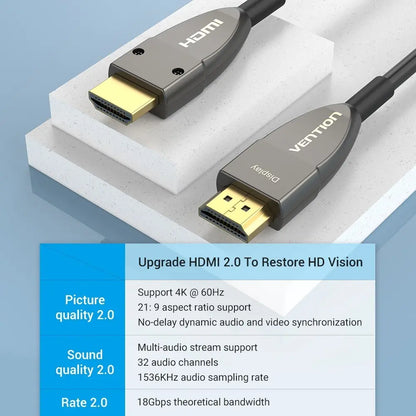 Cable Fibra Optica Hdmi 2,0 4k Hdr 144hz 4:4:4 10mts Vention