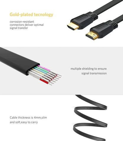 Cable Hdmi 2,0 Plano 18gbps Negro 4k @ 60hz Pvc 1,5m Ugreen