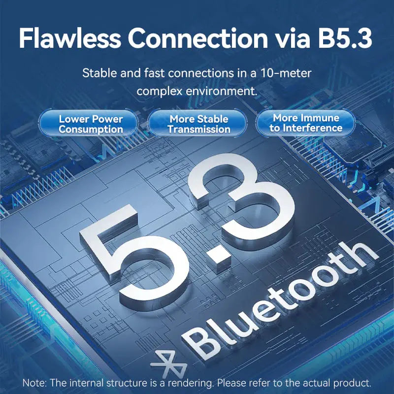 Auriculares Inear Bluetooth 5,3 Hi-fi Ipx4 Touch Vention