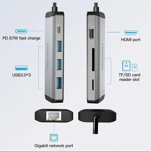 Hub Multipuerto Usb C 8 En 1 Hdmi Rj45 Usb 3,0 Sd Vention Gris