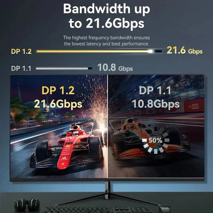 Cable Display Port 4k 60hz G-sync Freesync 5 Metros Vention