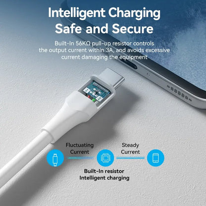 Cable Usb A Usb-c 3a 480mbps Datos Y Carga 1m Vention Negro
