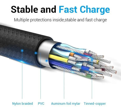 Cable Usb-c A Usb-c 3,1 Carga Rapida Y Datos 0,5m Vention Negro
