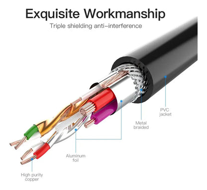 Cable Alargue Usb 2,0 Macho A Hembra 3m 480mbps Vention Negro