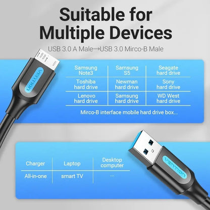 Cable Usb 3,0 A Micro B 1,5 M Disco Rigido Externo Vention Negro