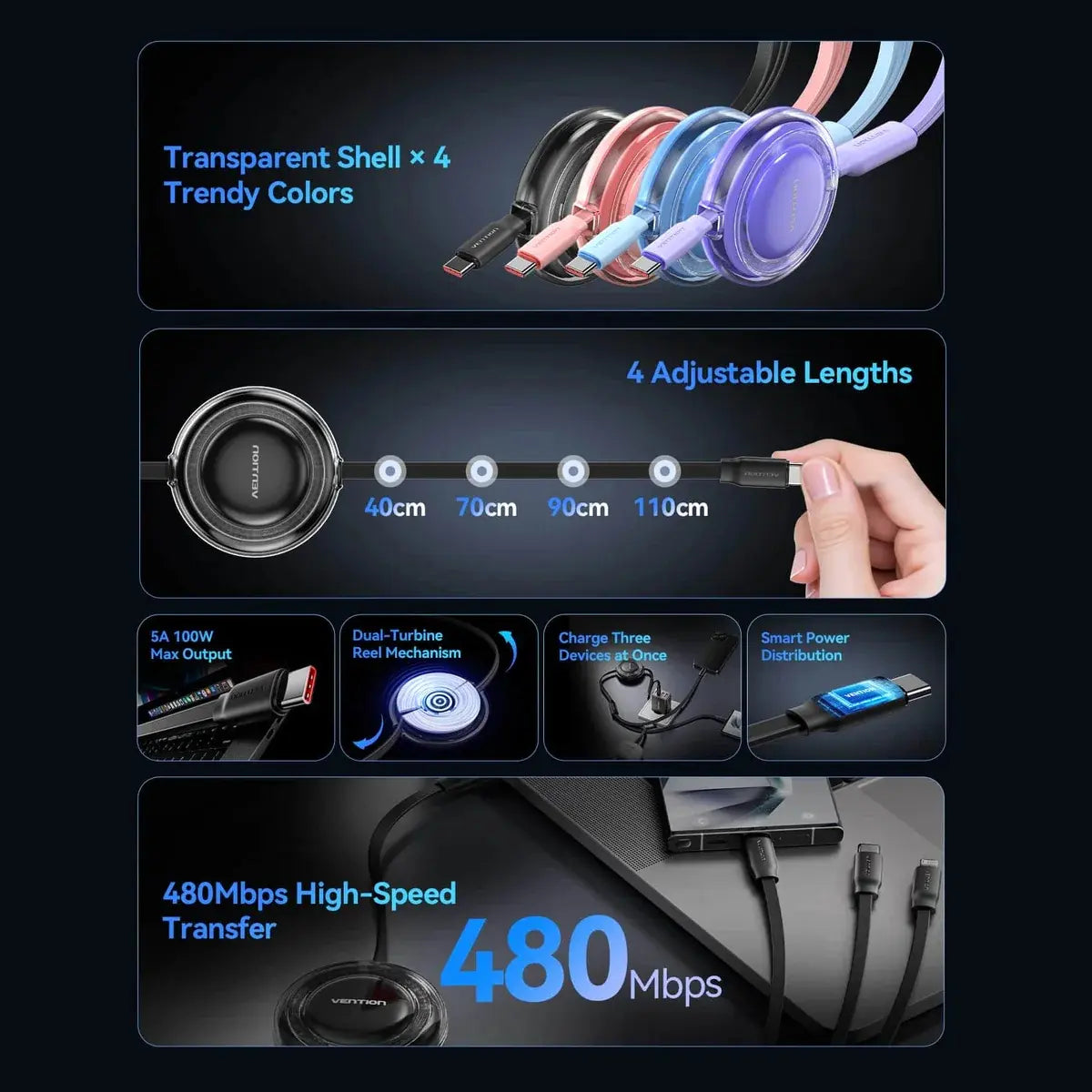Cable Cargador Y Datos 3 En 1 Usb C 2,0 1,10 Metros Vention Negro