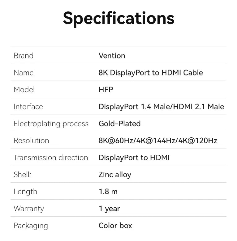 Cable Display Port A Hdmi 2,1 Gamer 8k 4k Hdr 1,8 M Vention
