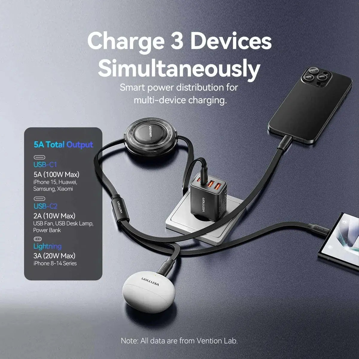 Cable Cargador Y Datos 3 En 1 Usb C 2,0 1,10 Metros Vention Negro