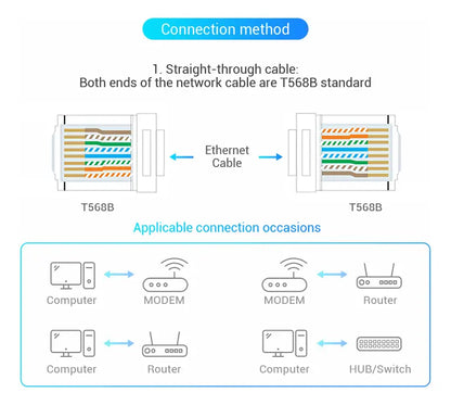 Ficha Red Plug Rj45 Cat 5e Modular Transparente X 10 Vention