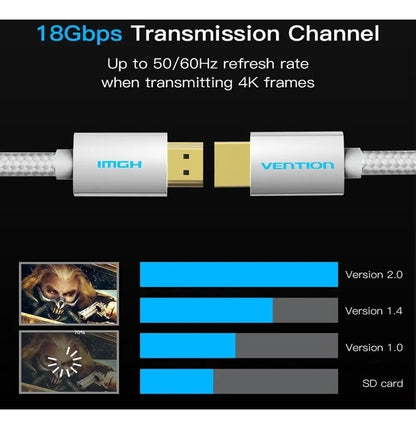 Cable Hdmi Premium 4k Ultra Hd 15mts Certificado Vention