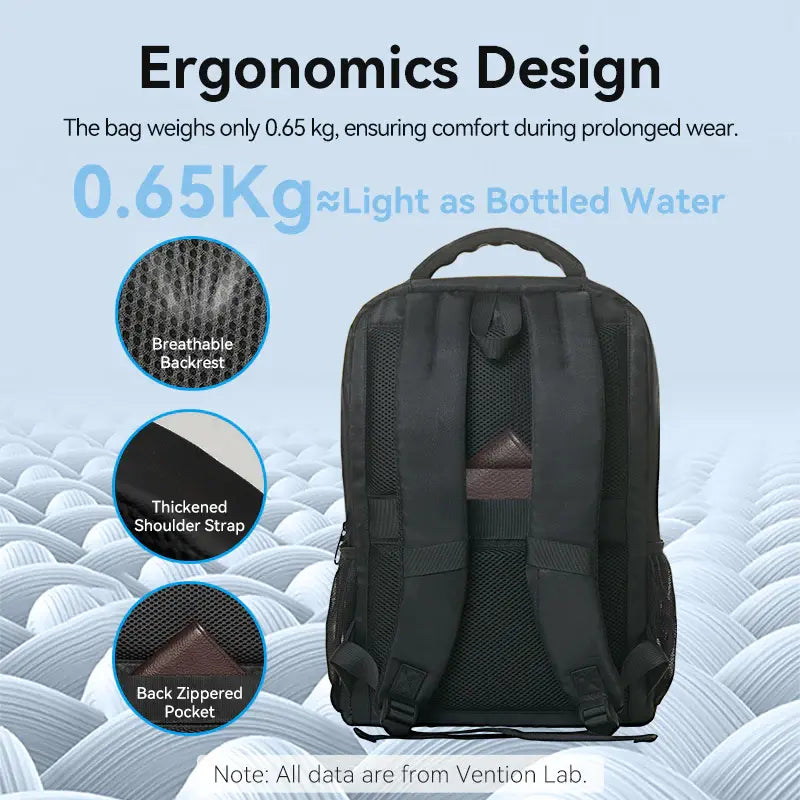Mochila Para Notebook 15,6 Ejecutiva Resistente Agua Vention - Negro - Liso