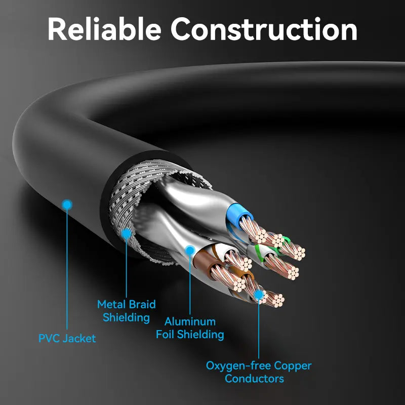 Cable De Red Cat8 Patch Cord Sftp 5 Metros 2000mhz Vention