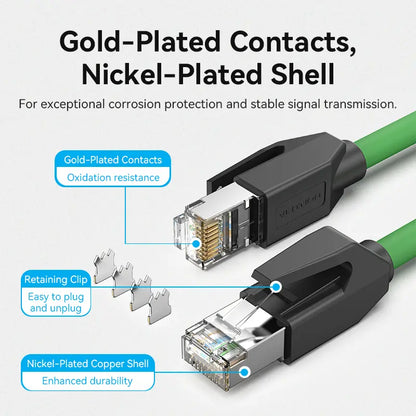 Cable De Red Cat6a Rj45 Sftp 10gbps 1,5 Metros Vention