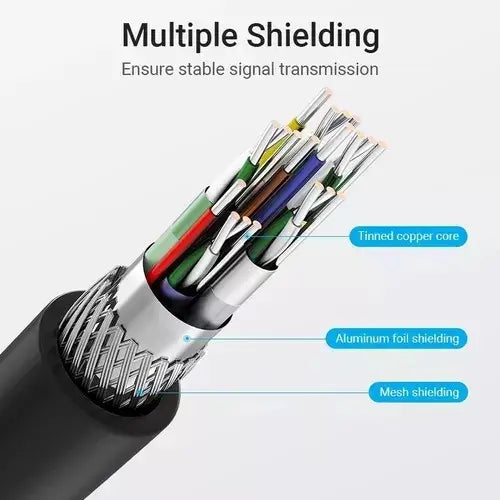 Cable Hdmi 2 M Codo 270 Grados 4k Hdr 60hz 3d Arc Vention