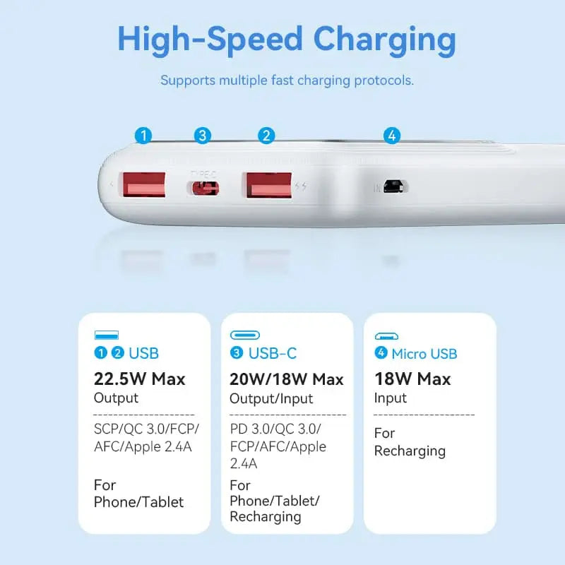 Power Bank Cargador Portatil 10000mah 3 Usb Bateria Vention