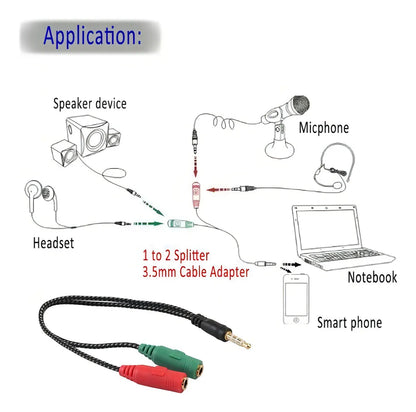 Cable Adaptador Splitter Audio 3,5mm Mic Auricular Evox