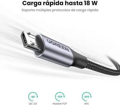 Cable Micro Usb Trenzado Aluminio 2a Carga Rapida 2m Ugreen Negro