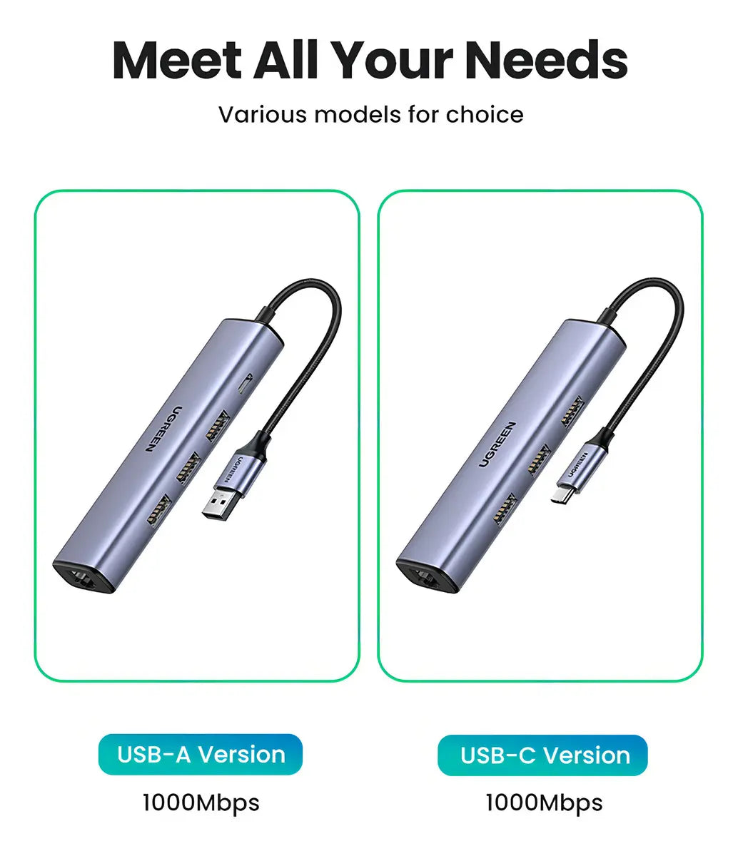 Hub Multipuerto 4 En 1 Usb-c A Usb 3,0 Rj45 Adaptador Ugreen Gris