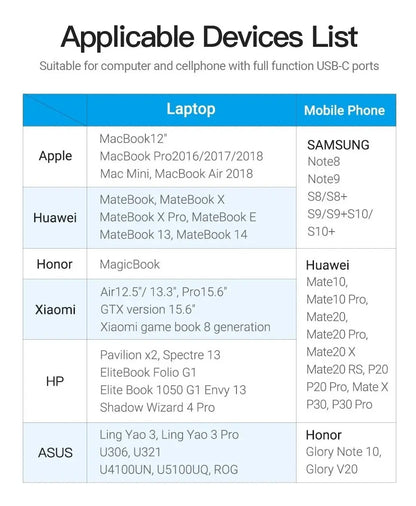 Adaptador Usb-c A Hdmi Uhd 4k 60hz Pc Mac Celular Vention