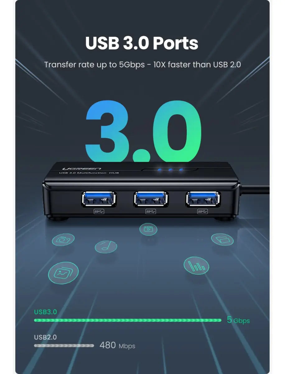 Hub Multipuerto 4 Usb 3,0 + Red Rj45 1000 Mbps Ugreen