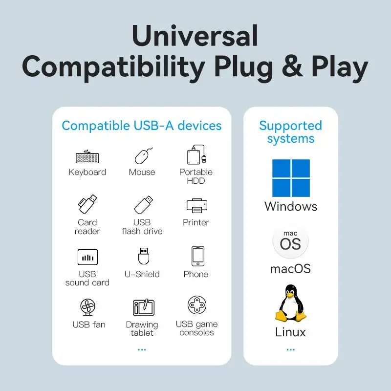 Hub Multipuerto Usb 3,0 X4 5 En 1 Gris Carga 0,5cm Vention Gris