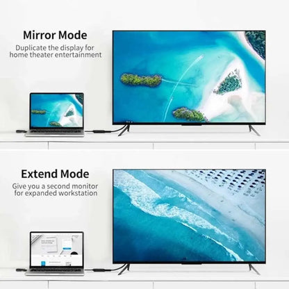 Cable Adaptador Hdmi A Display Port + Usb Hd @ 60hz Ugreen