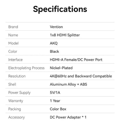 Splitter Hdmi 1x8 Salidas 2k4k Amplificador C/fuente Vention