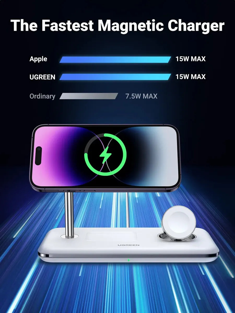 Estacion Carga Inalambrica 3 En 1 Ugreen iPhone Apple Watch Blanco