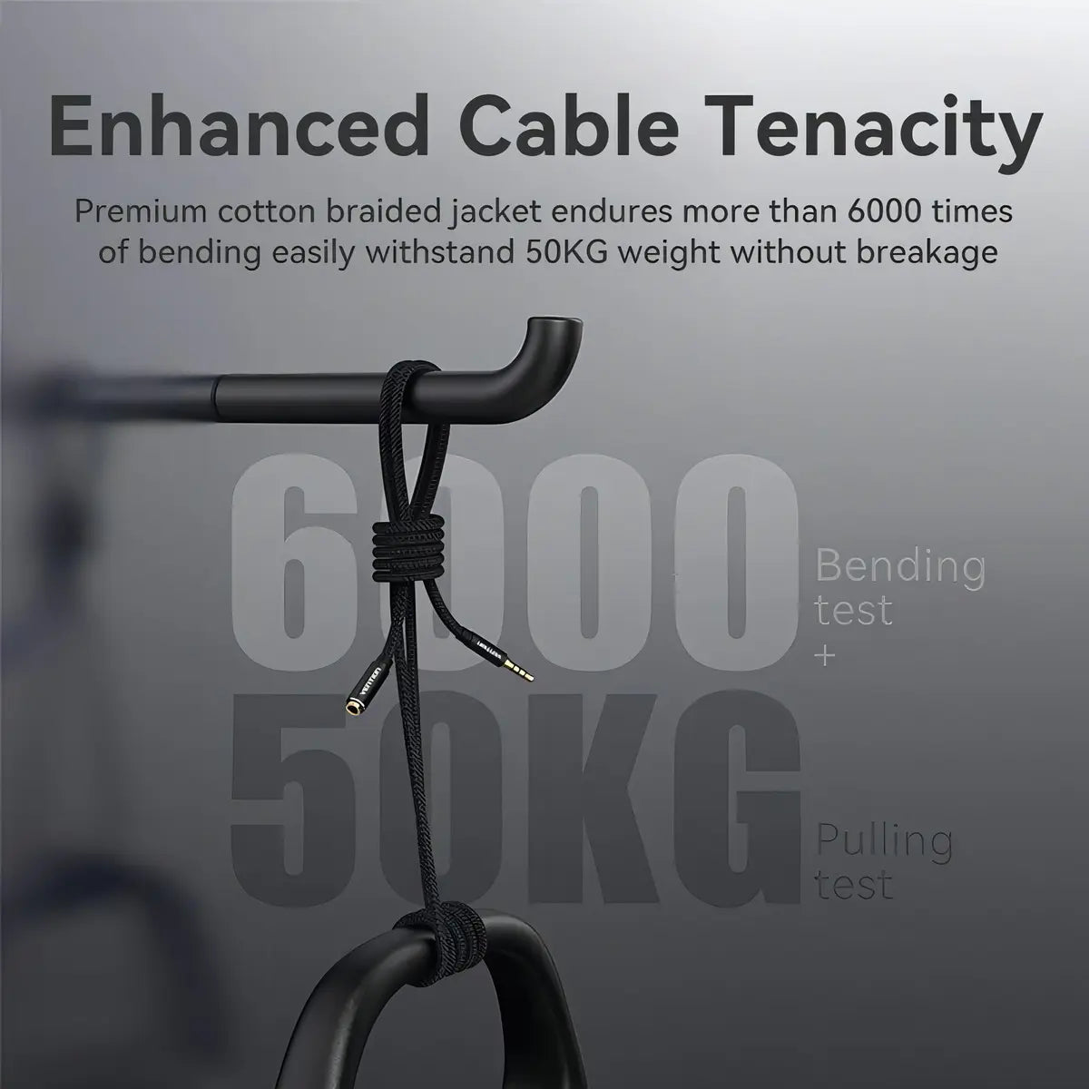 Extensor Auxiliar Audio Plug 3,5 Macho A Hembra 1m Vention