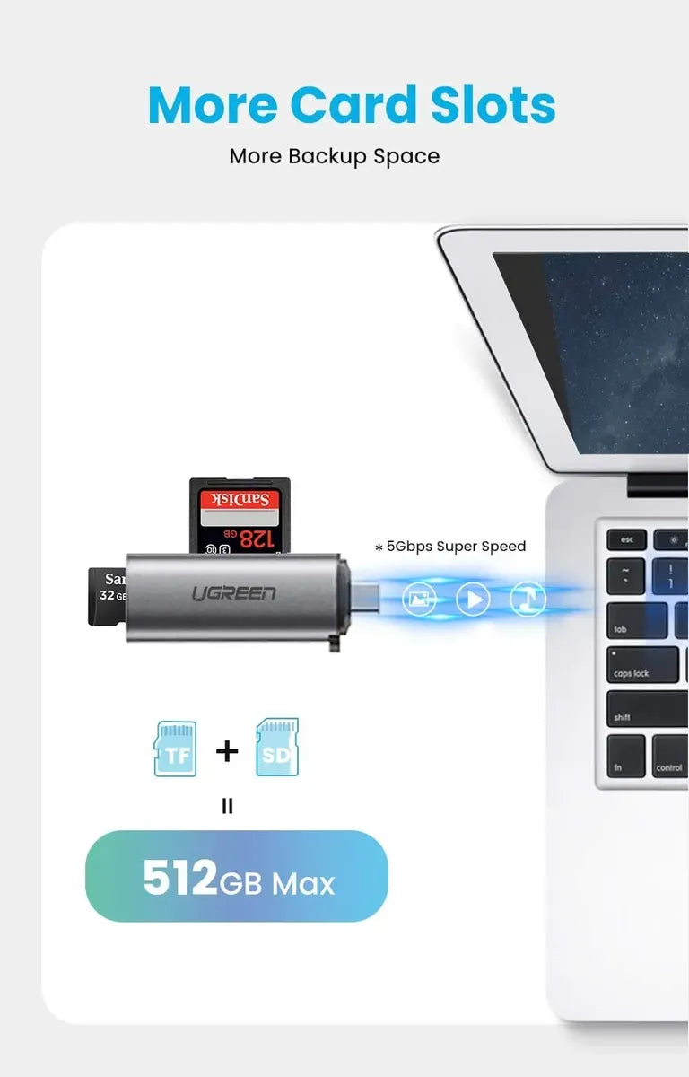 Lector De Tarjetas Usb C Para Celulares Y Notebook Ugreen Gris