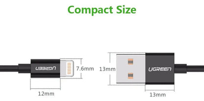 Cable Usb A Ligthning Mfi De Carga Y Datos 2,4a 1m Ugreen - Negro