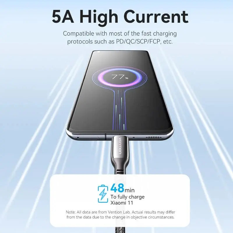 Cable Usb-c A Usb-c 100w 5a Carga Y Datos 2m Negro Vention